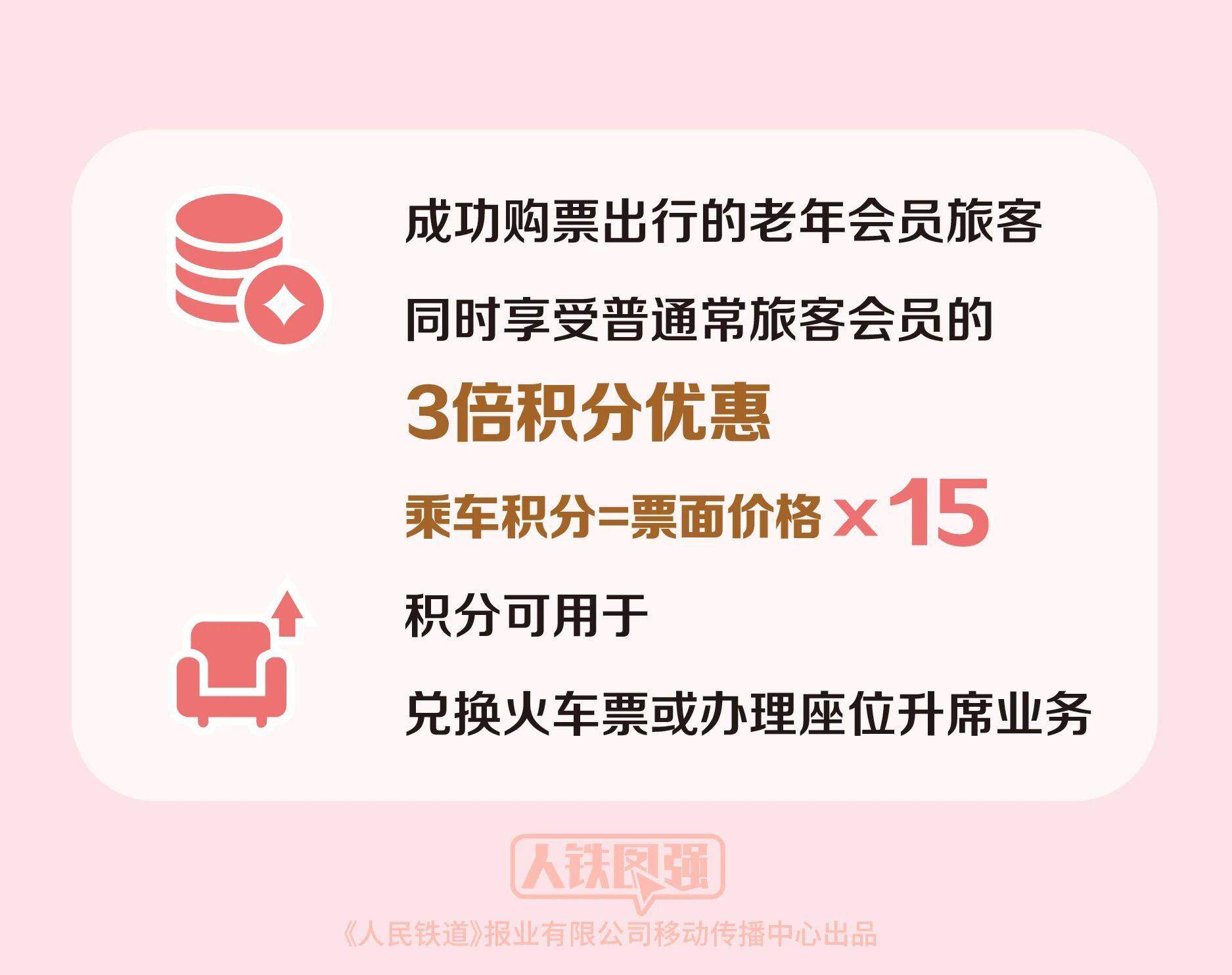 老年旅客购票有优惠 12306“敬”字票今日开售