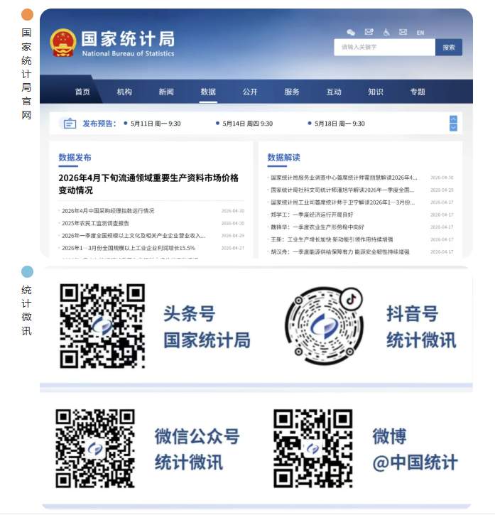 国家统计局提醒：谨防虚假平台利用统计调查实施诈骗