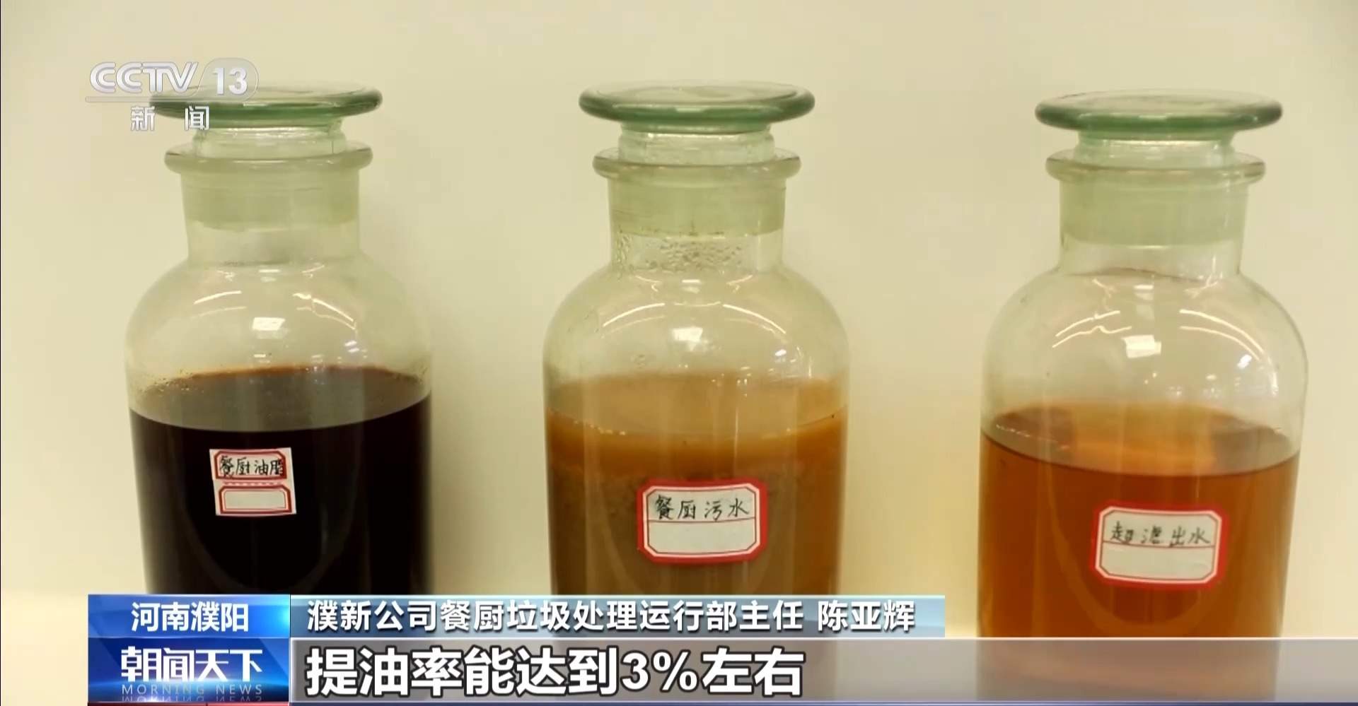 出口订单排到2027年 潲水油如何“飞”上天?