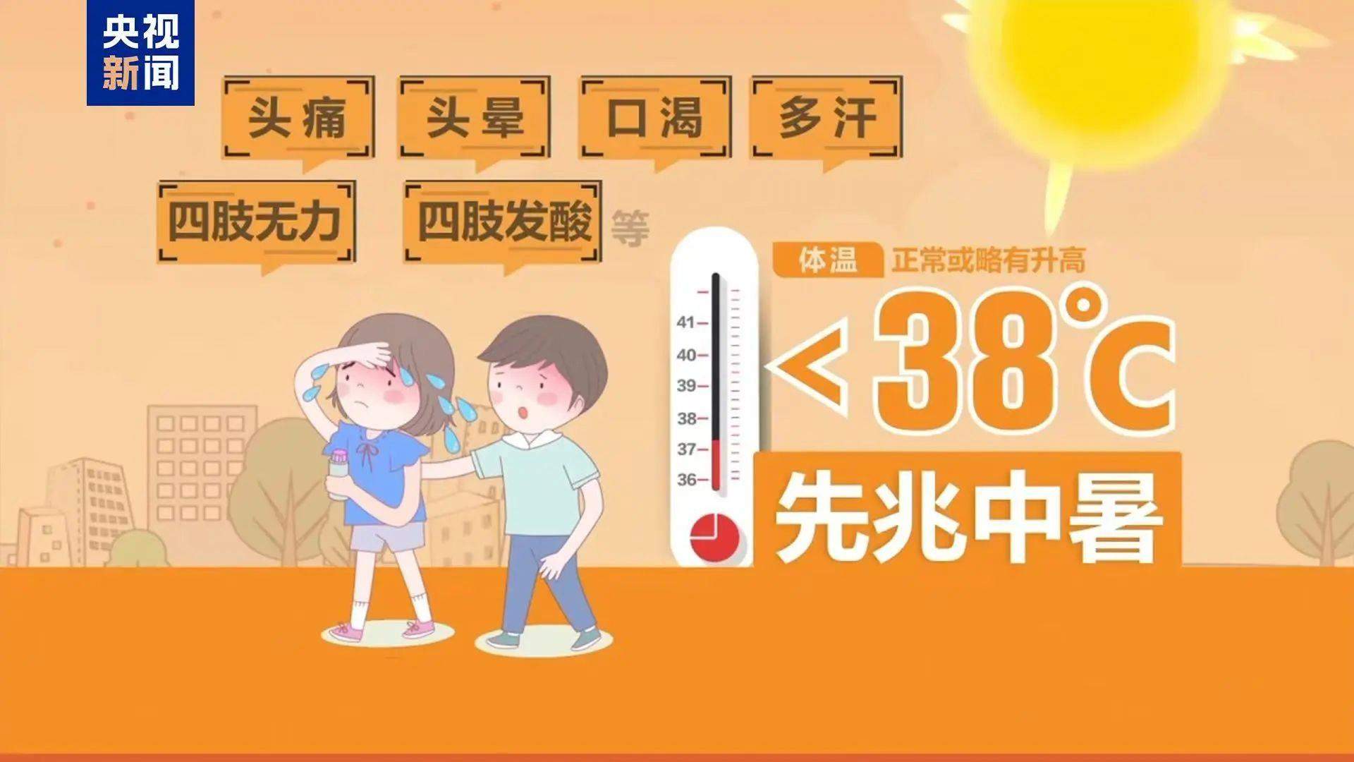 直冲40℃，高考遇“高烤” 这些提醒必看