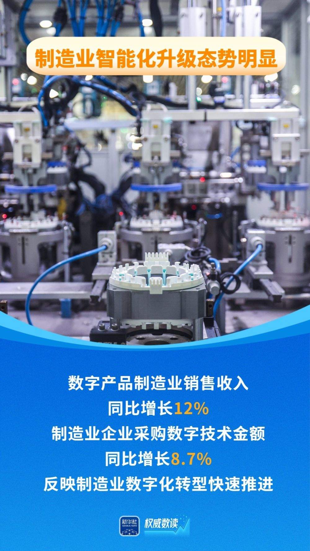 稳中提质、亮点频现！一季度制造业销售收入同比增长4.8%