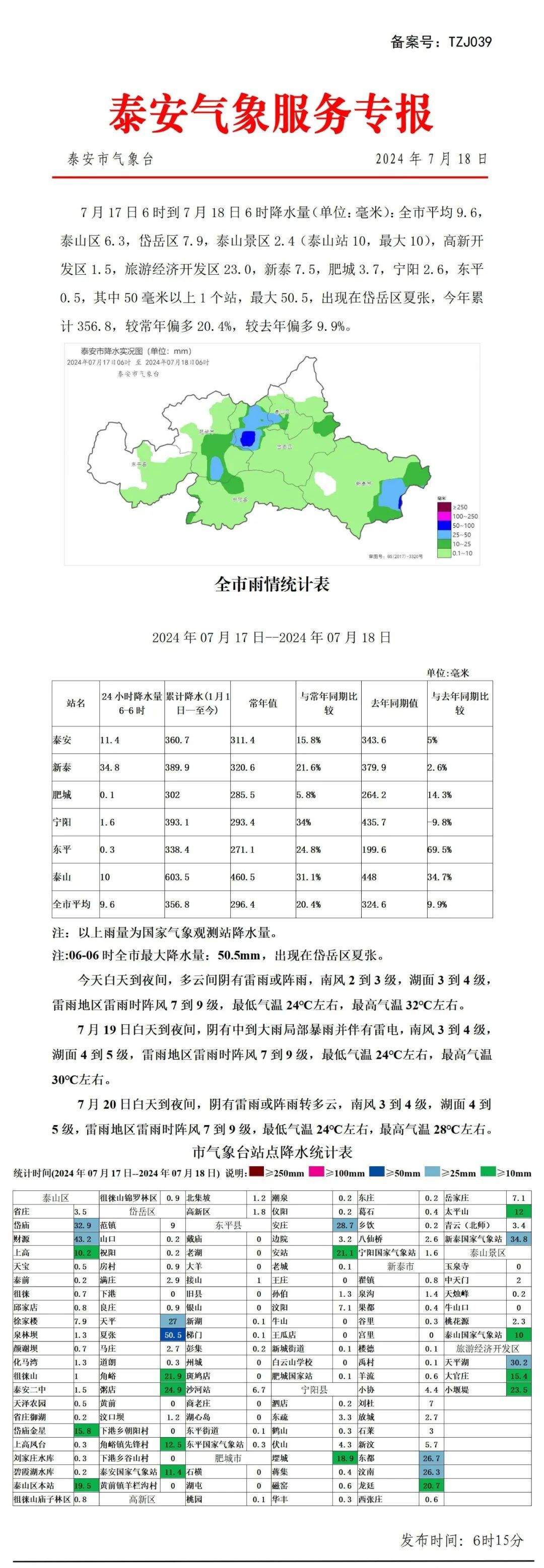 预警信号解除！泰山部分线路恢复开放！