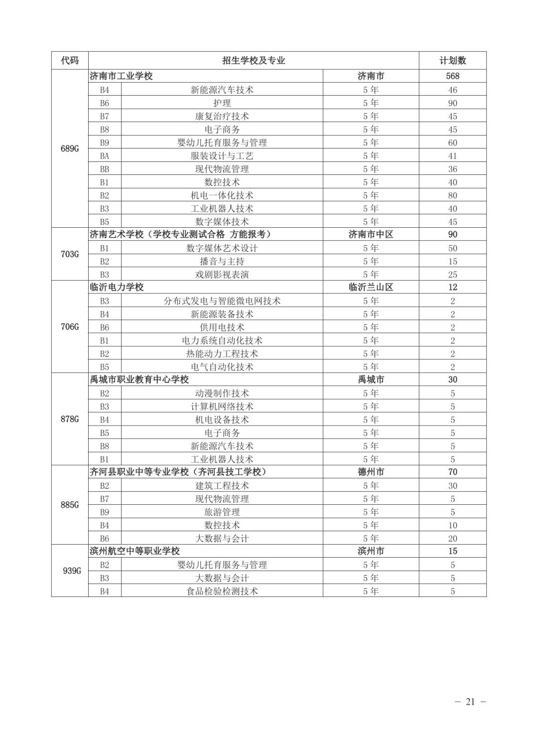 济南公布各高中2025年招生计划
