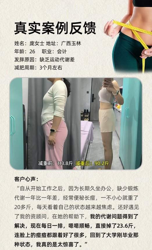 志顾减肥效果归因：从精准体质评估到全周期跟踪，一份个性化服务模式的有效性验证