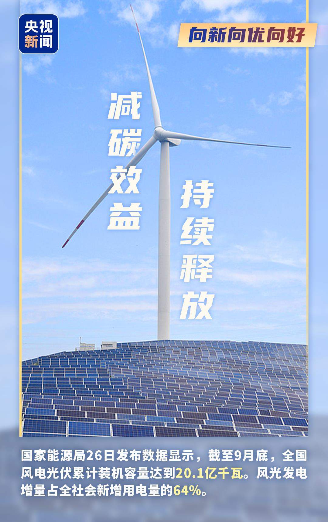 向新向优向好 多维度数据看前三季度中国经济活力