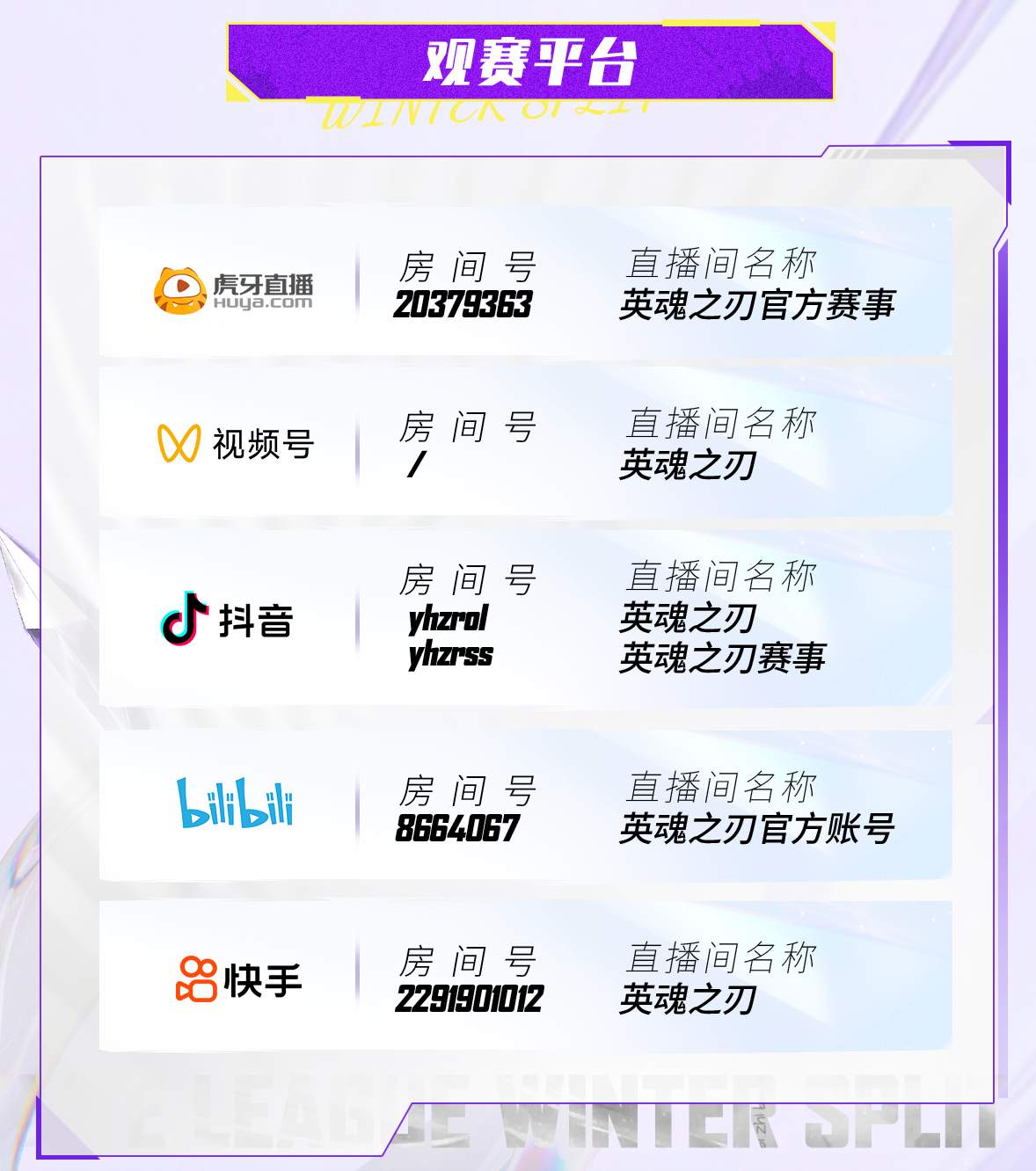 战鼓再擂!2025 英魂之刃HEL精英联赛冬季赛盛大启幕