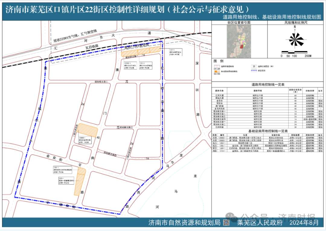 济南这两个片区，最新规划公布