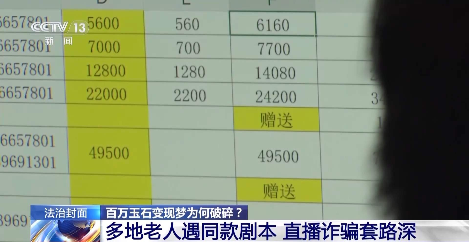免费送、赚大钱?老汉豪掷百万赌石竟是被安排的剧本