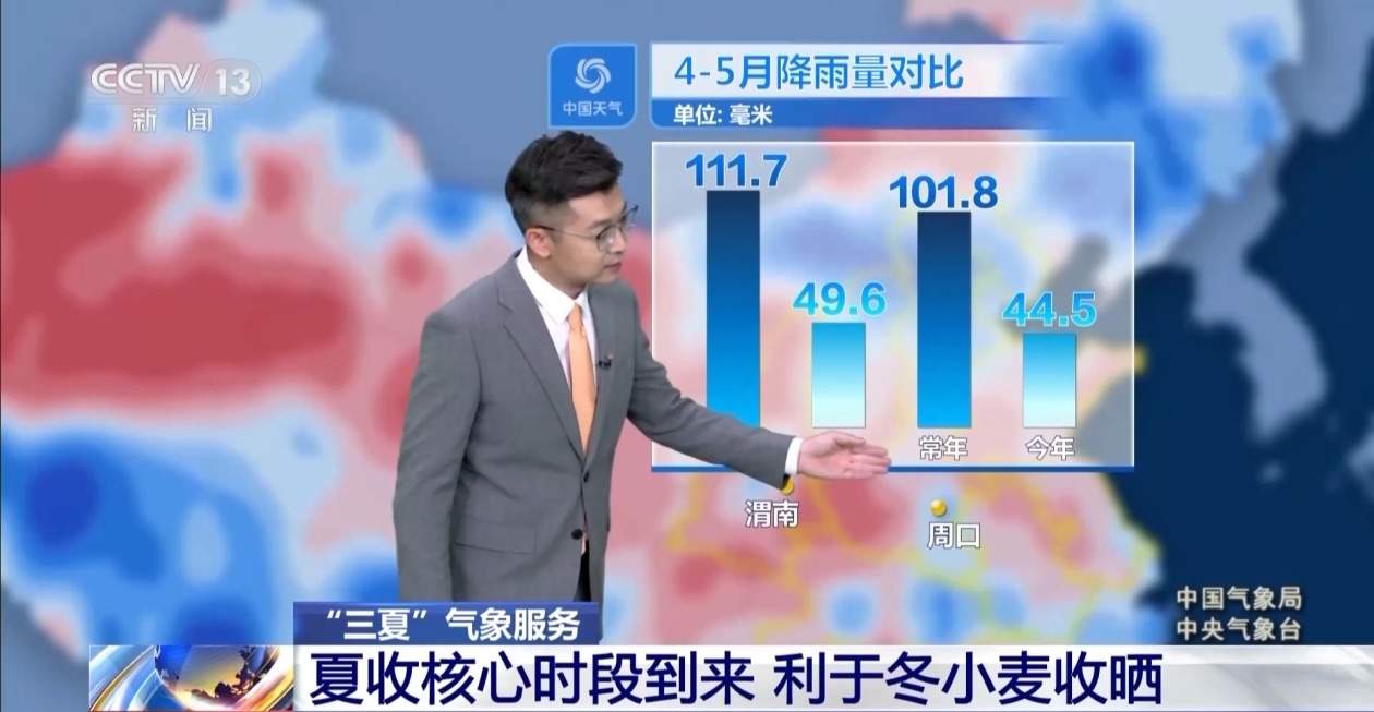 夏收核心时段到来 近期晴热窗口期还剩多久?专家分析