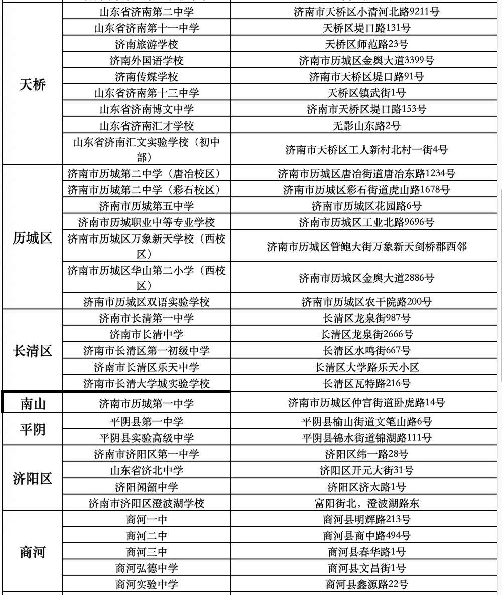 6月13日开考！2025年济南中考考点公布，12日可查看考点