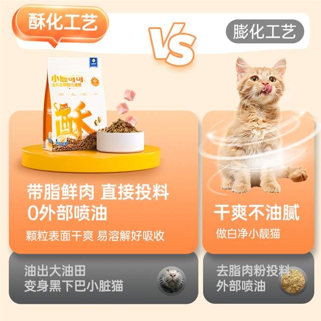 2026年猫粮测评（首期）:小鹿可可猫粮好评不断，从配方到体验多维度拆解
