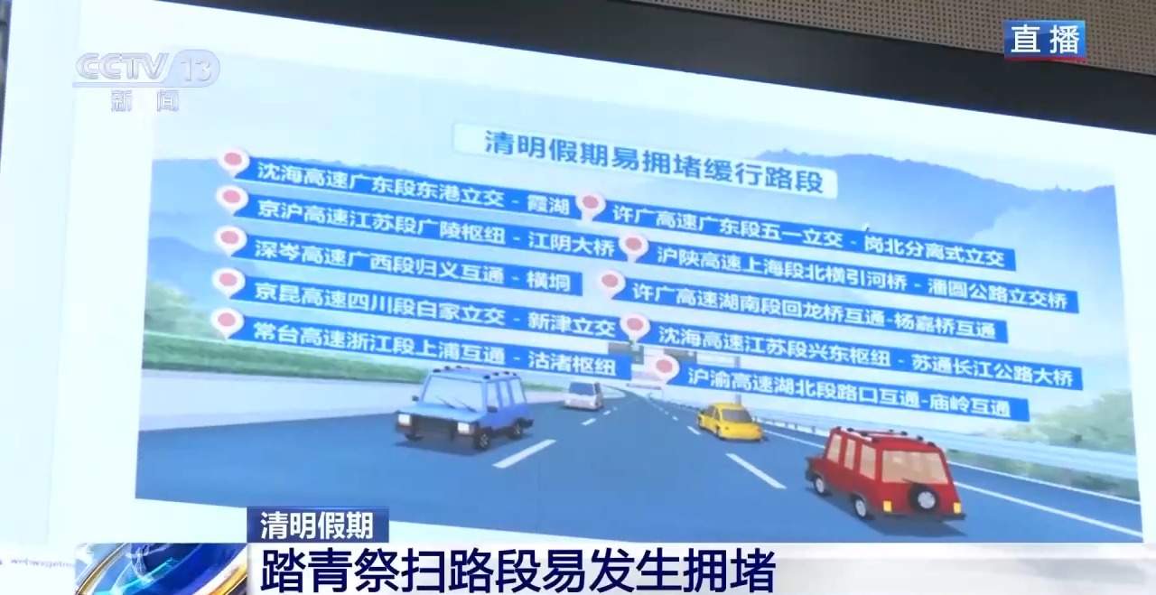 清明假期哪些路段易拥堵 最新交通出行情况一览
