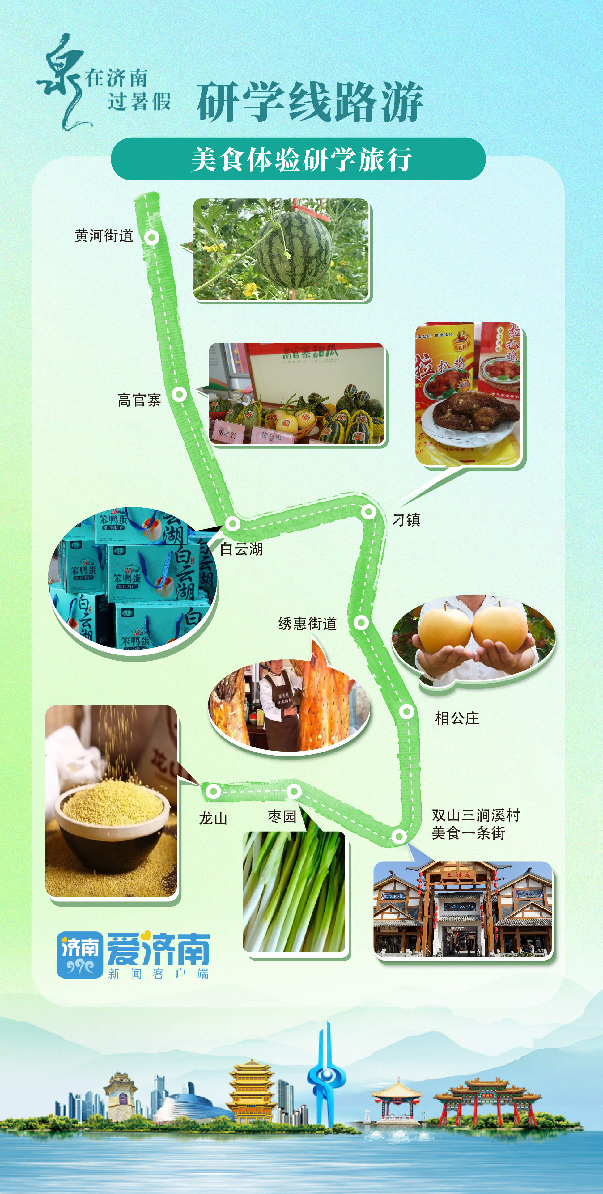 “泉”在济南过暑假｜吃口黄家烤肉，来块高官寨甜瓜！美食体验研学旅行真香