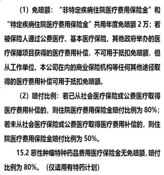 互联网保险号称“百万”保额 可需要理赔时却……