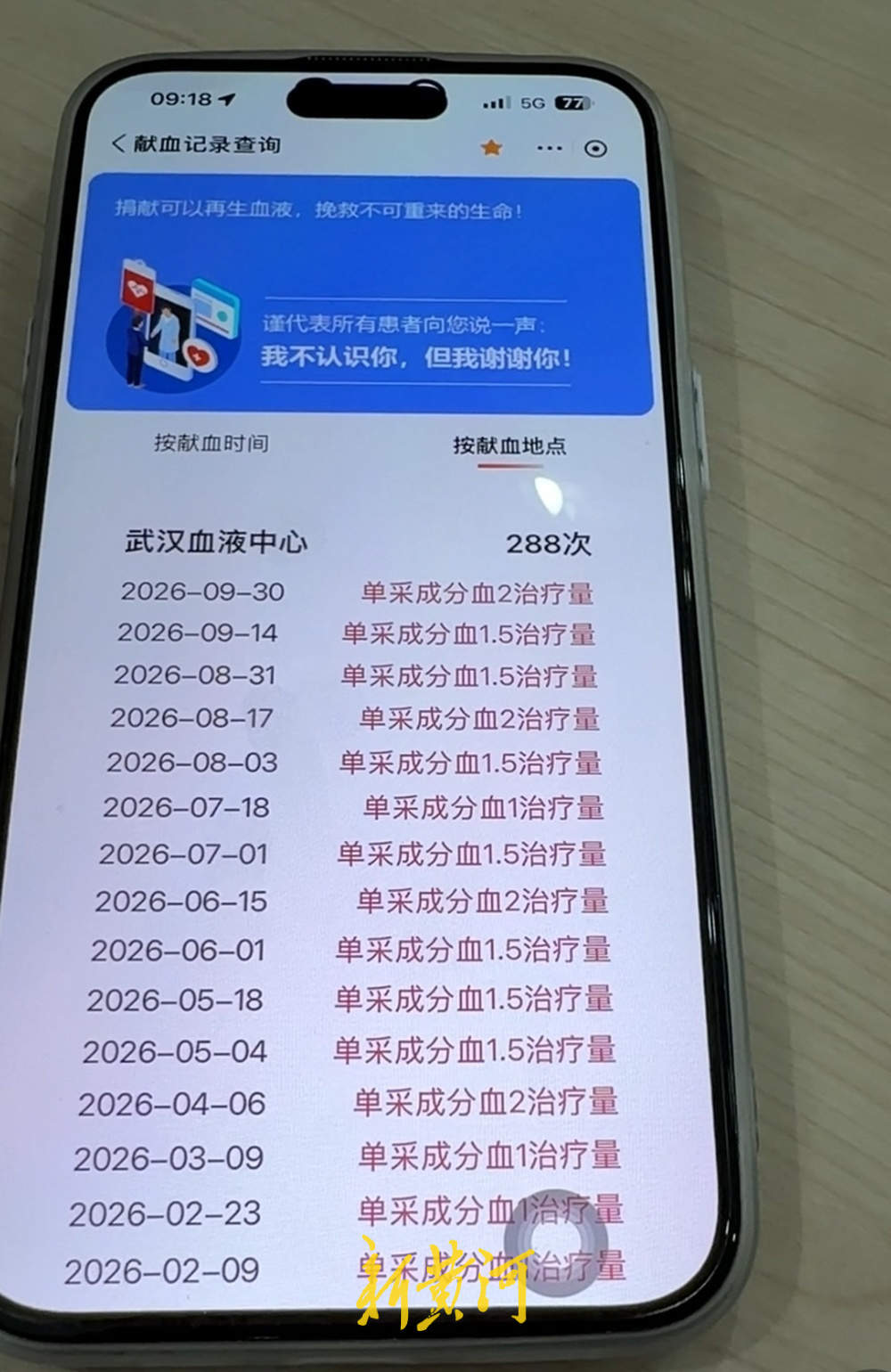 湖北一男子在济完成第312次无偿成分献血，19年来捐献血小板累计达10万毫升，“每年捐献24次，能帮到40个患者”