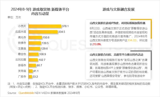 QuestMobile2024 中国移动互联网秋季大报告