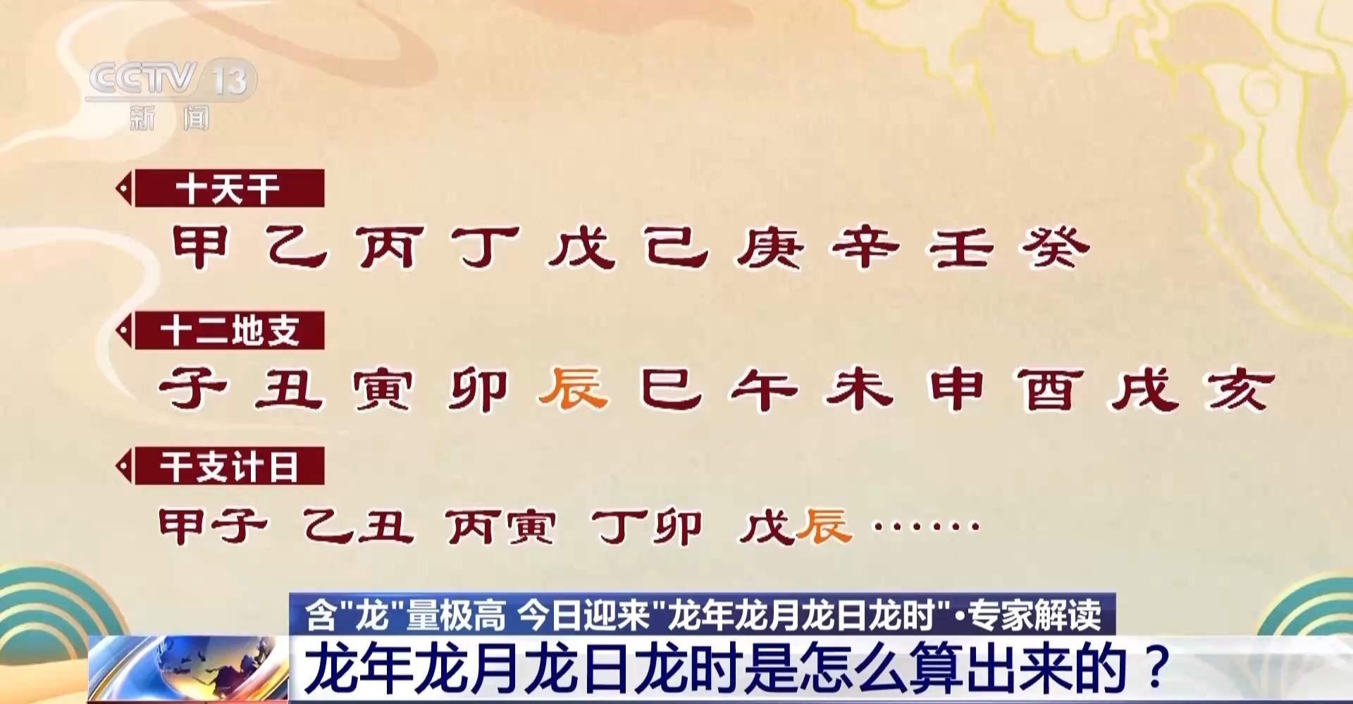 含“龙”量极高！龙年龙月龙日龙时是怎么算出来的？