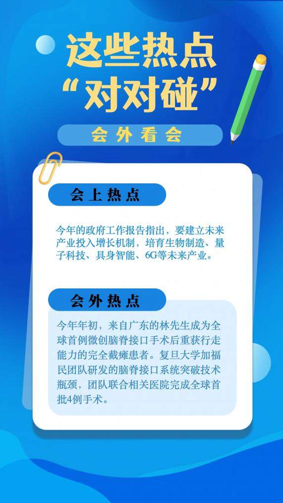 会外看会｜这些热点“对对碰”