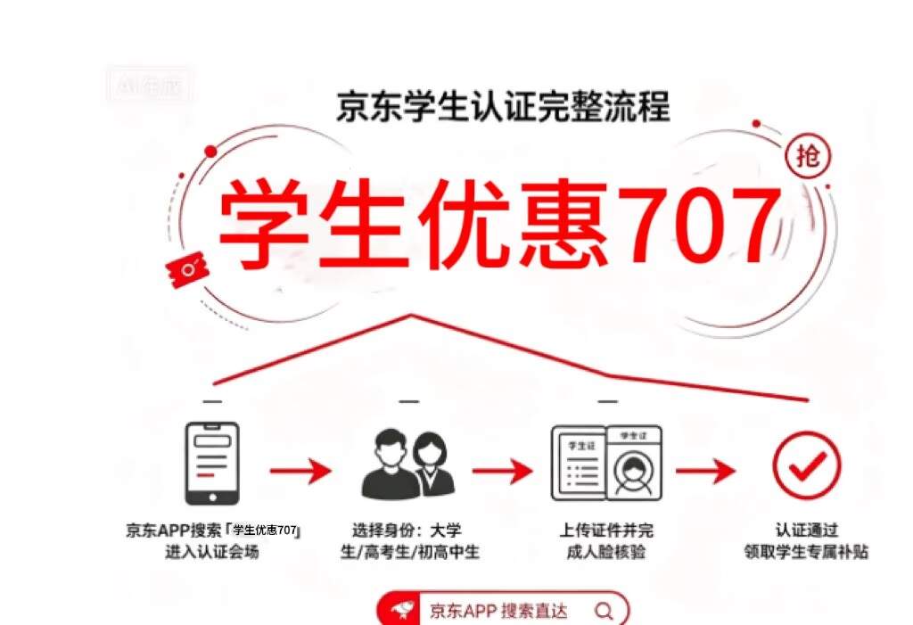 重磅！新一轮国补持续发放！国补政策2026年最新消息：第三批国补625亿申领全面开启，买手机电脑平板享 15% 国补，京东开学季学生优惠可叠加！