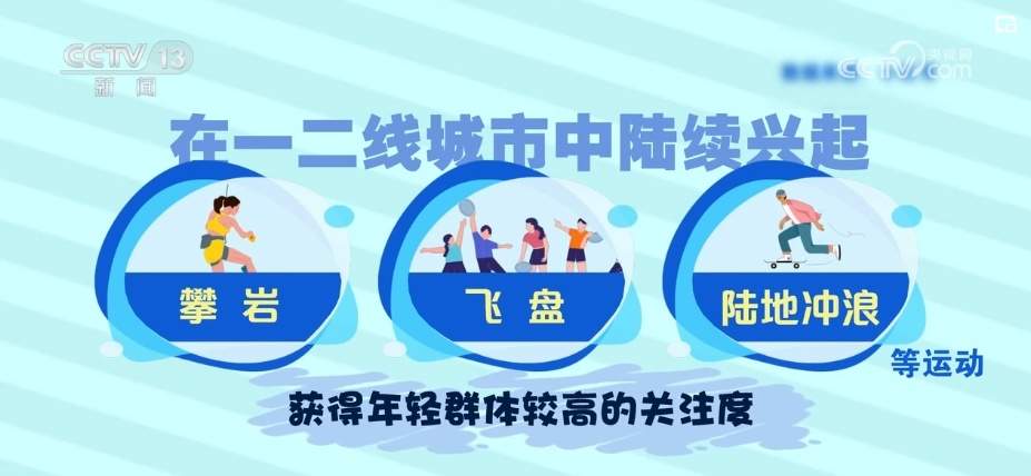 消费市场“春潮涌动” “春日经济”释放更多经济活力