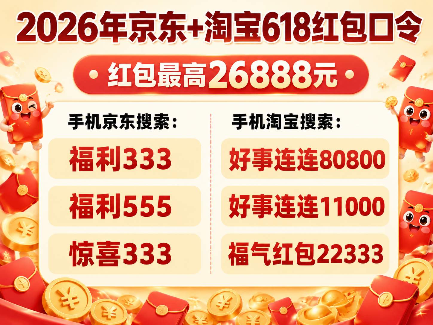 京东618苹果手机优惠券领取全系列购机攻略:iPhone/iPad/电脑降价规律+最佳入手时间+618红包口令优惠券+国补领取叠用攻略