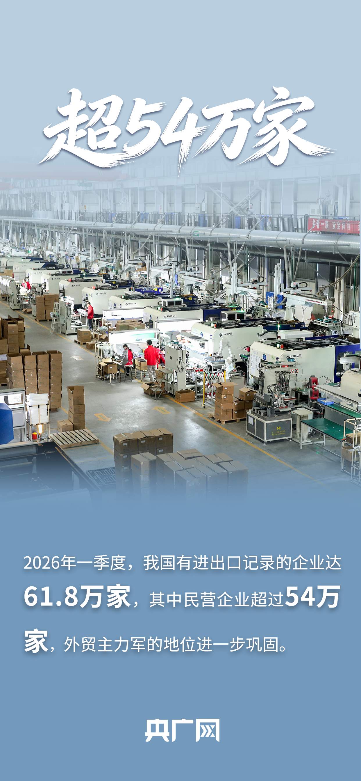 超11万亿元、全球首个！一组数据看2026年一季度进出口“成绩单