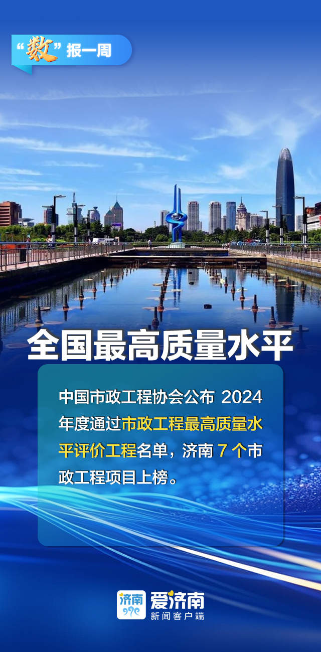 事关项目、出游、补贴……济南这些事与你我有关