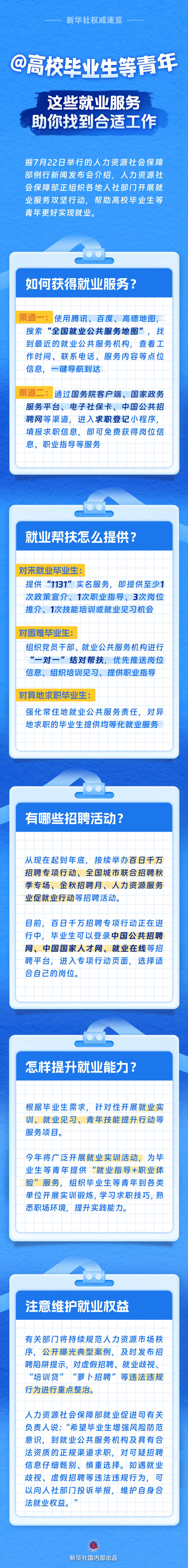 @高校毕业生等青年，这些就业服务助你找到合适工作