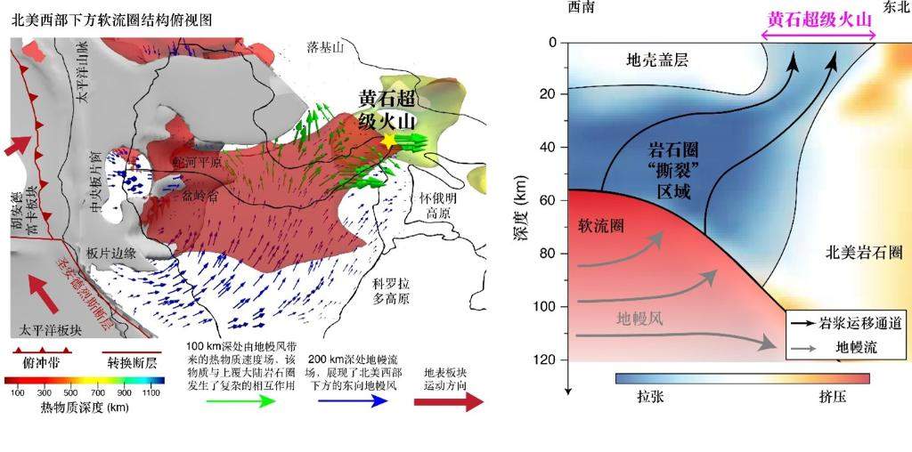 超级火山如何形成?我国科学家有新发现