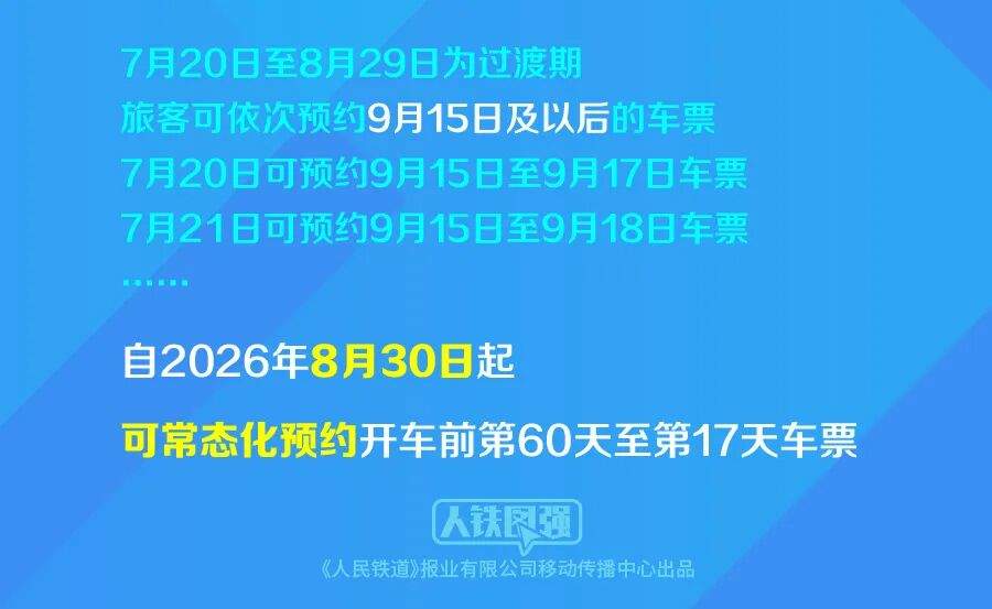 权威解答!事关火车票预约购票服务
