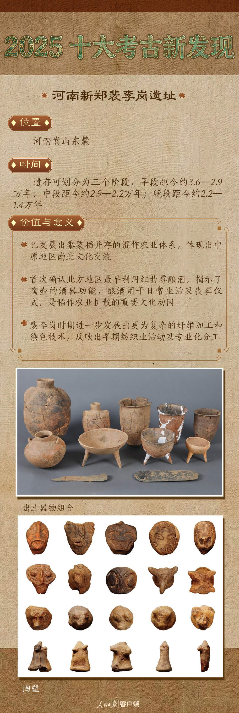 入选2025年度全国十大考古新发现，它们有何不一般？