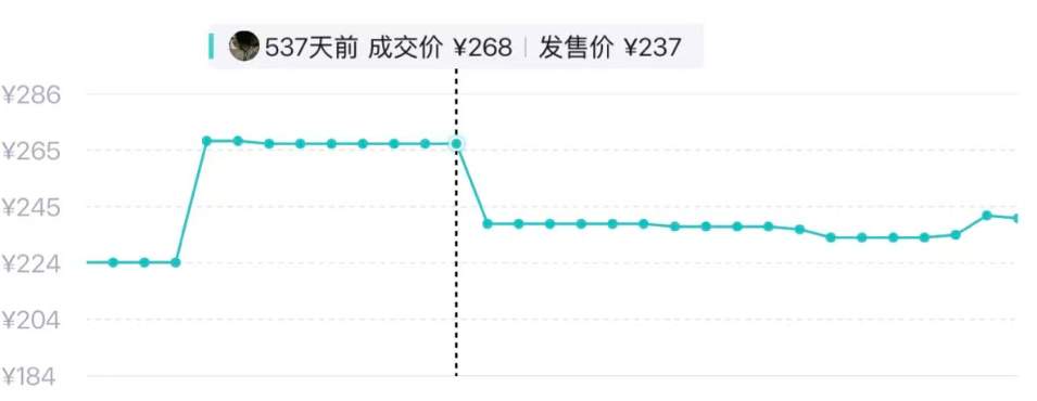 羽毛球集体大降价！济南经销商：“降幅约38%，买的人不少但没囤货的”