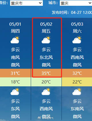 五一假期“热潮”来袭 计划南下的小伙伴注意了