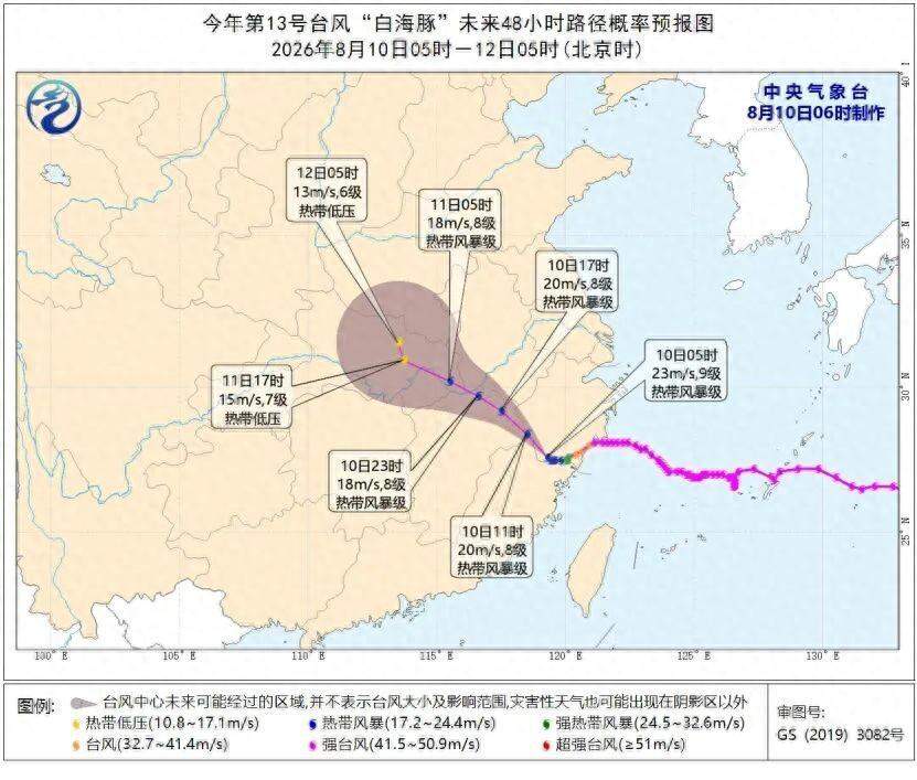 迎战“白海豚”，这份防御指南请收好！