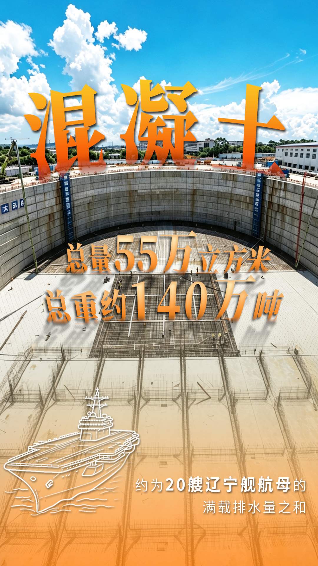 狮子洋通道,再迎新进展!