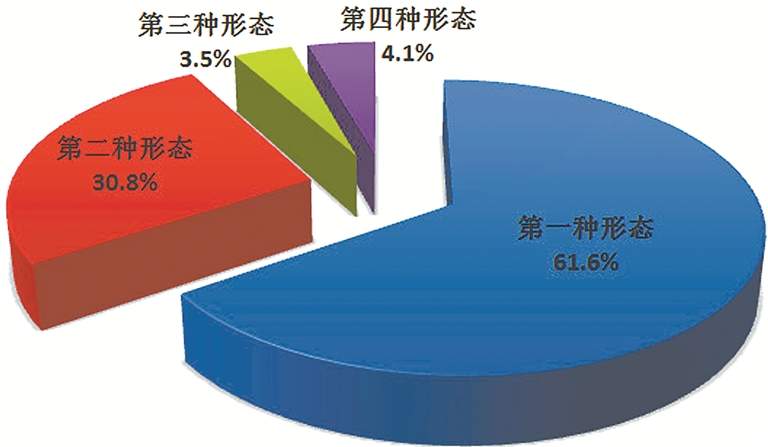 中央纪委国家监委：今年上半年立案省部级干部41人