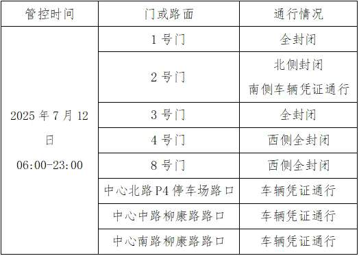 本周六，济南这里将临时管控！出行请注意→