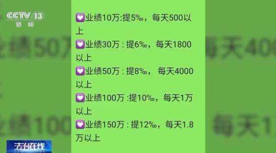 所谓致富门路是“投资”陷阱！起底“字画竞拍”网络传销案：涉案44亿元，受害者众多