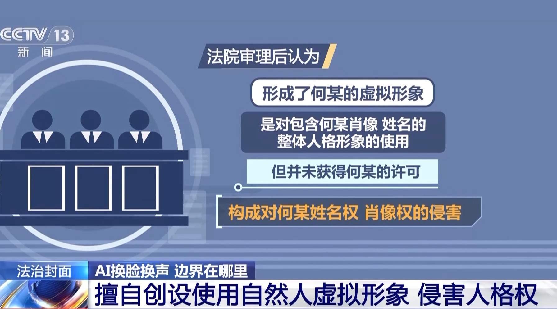 AI换脸换声可能侵权 法律边界在哪里？