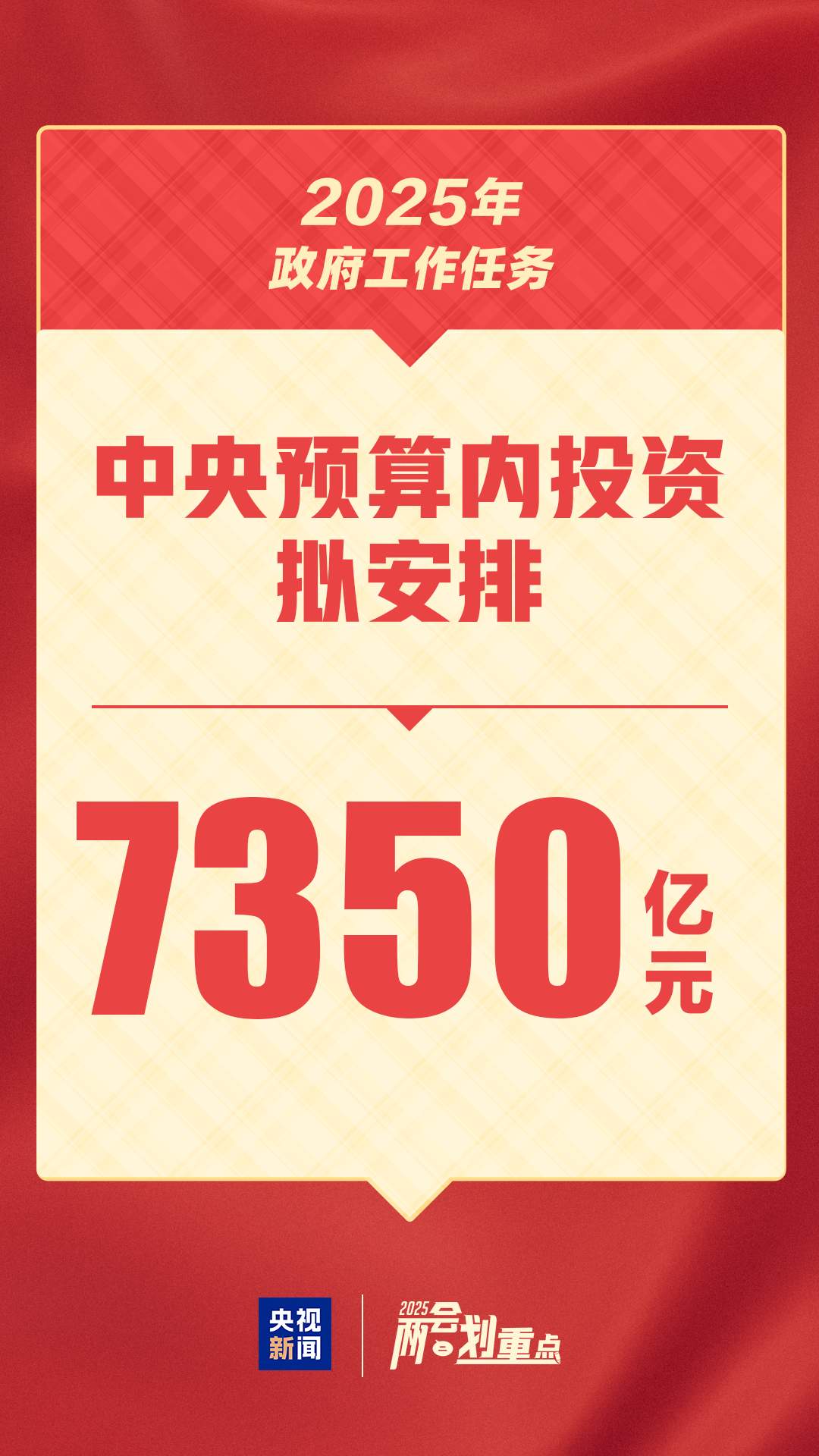 2025政府工作任务有哪些？看图→