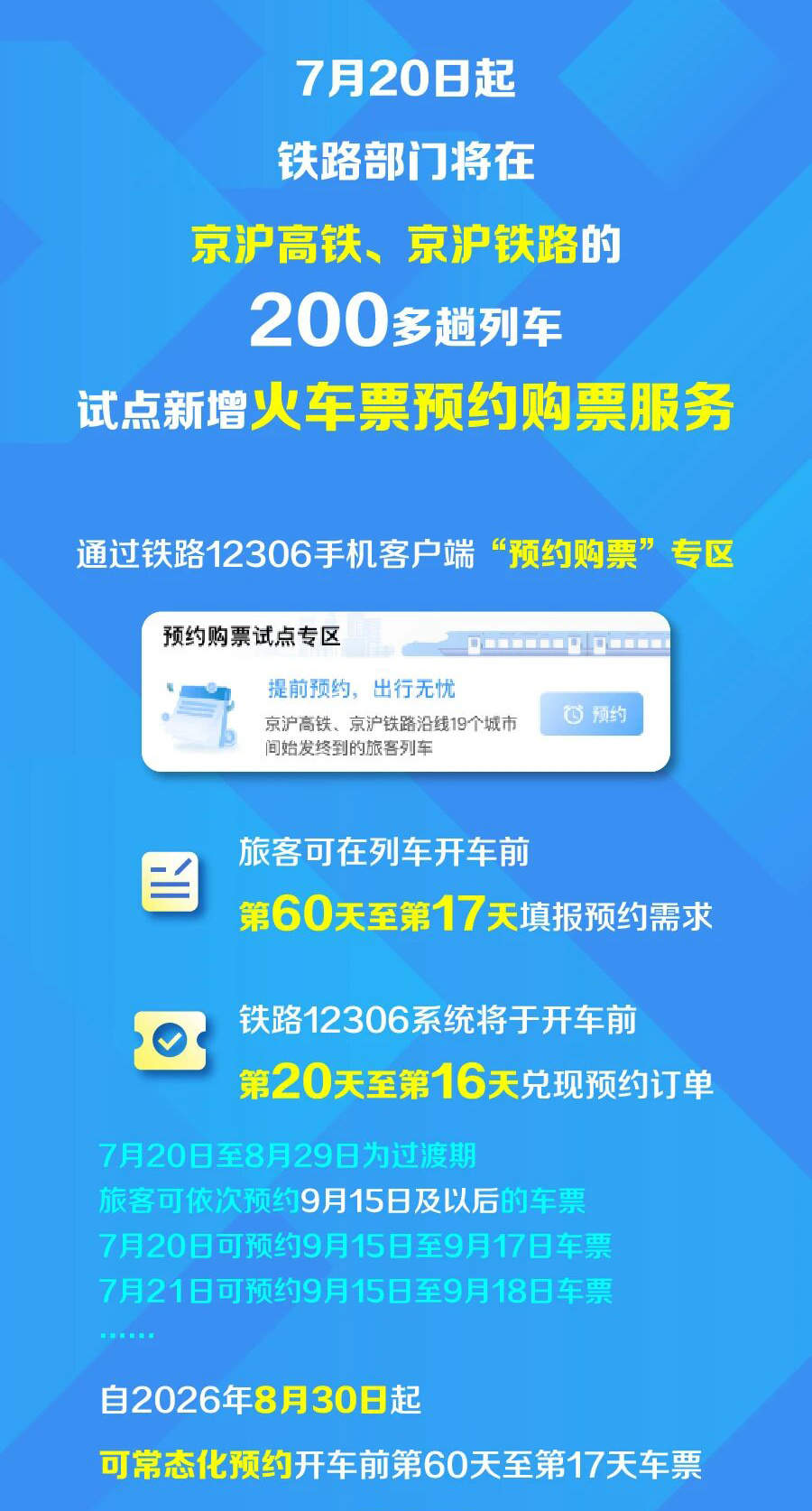 7月20日上线!铁路部门试点提前60天预约购票服务