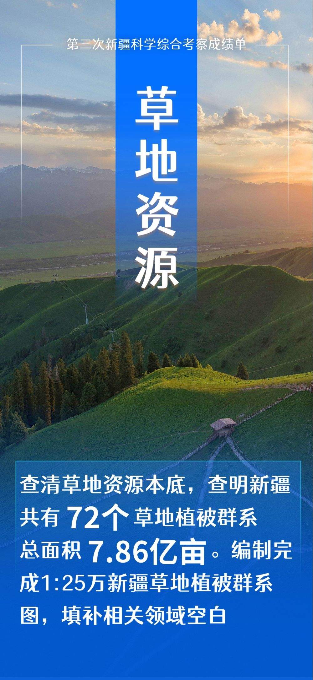 海报｜“数”览五年新疆科考有哪些新发现