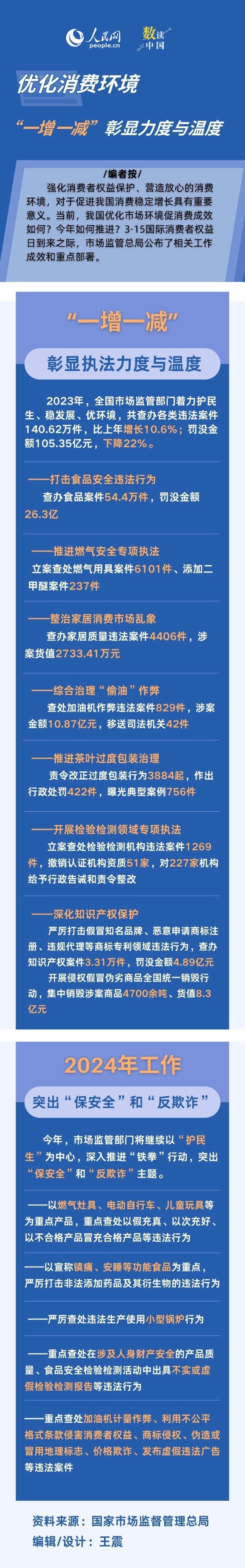 时政要闻2020图片