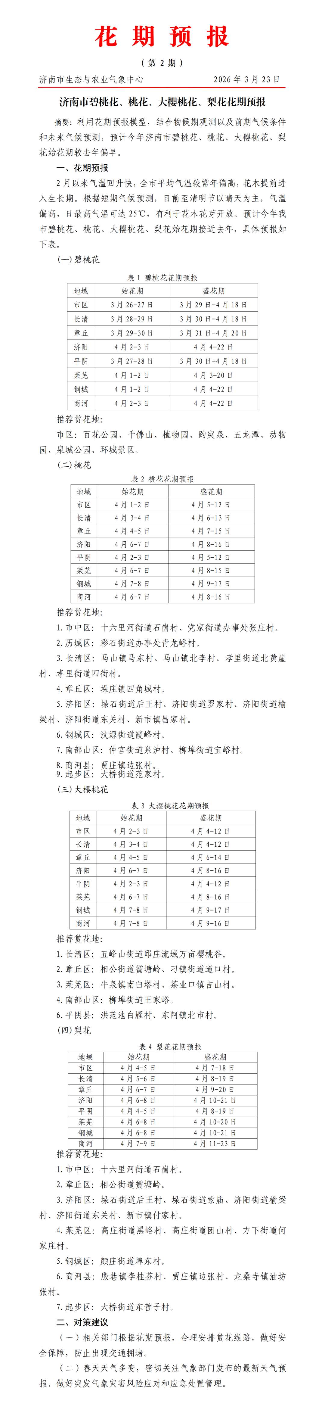 2026年花期预报第二期来了！附今日花粉预告
