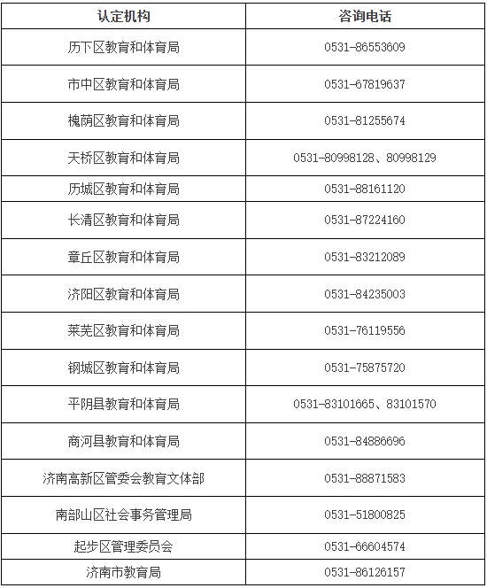 4月2日起报名！济南市2026年第一批次中小学教师资格认定公告发布