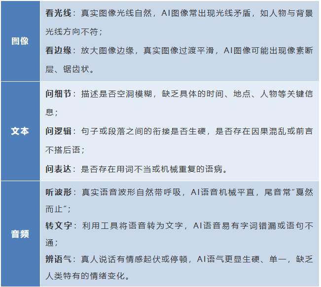 AI也要“贴标上岗”啦！一起来看！