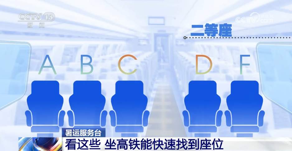坐高铁如何快速找到座位？车内的“神秘编号”代表什么？