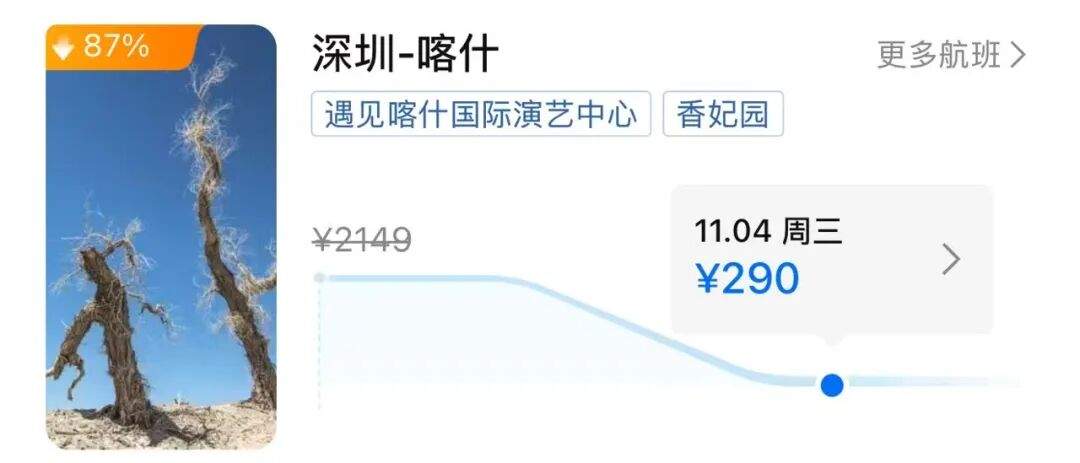 机票大跳水！罕见出现1折，济南人可以紧急捡漏