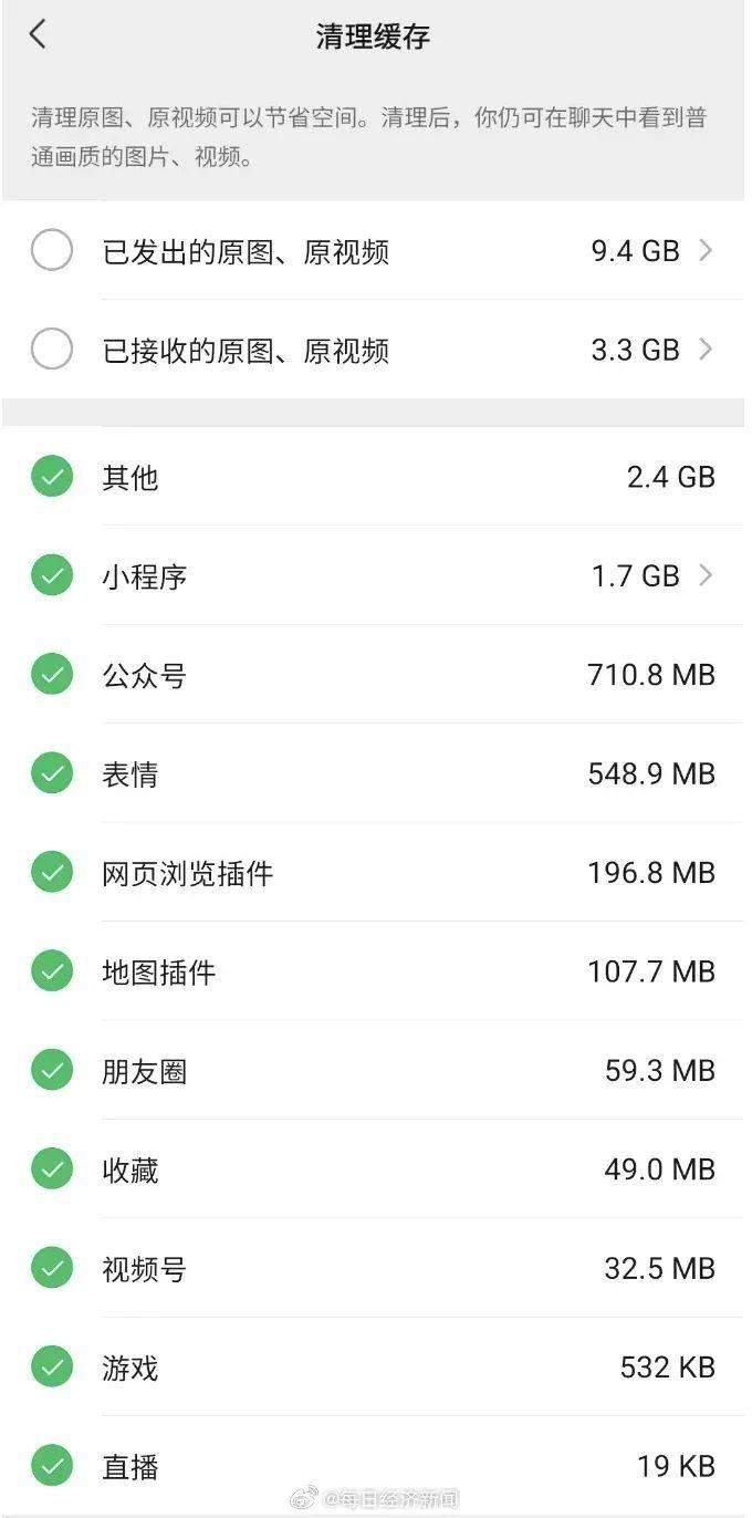 微信又有新功能，进一步瘦身！网友：终于等到了