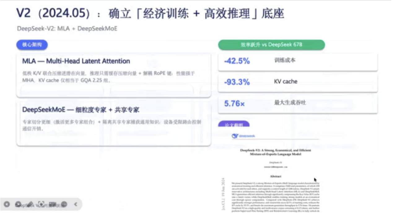 评测登顶、实测过关，云知声U2-Flash为什么这么能打？